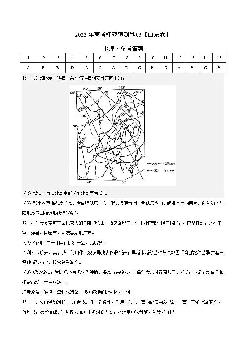 2023年高考押题预测卷03（山东卷）-地理（参考答案）第1页