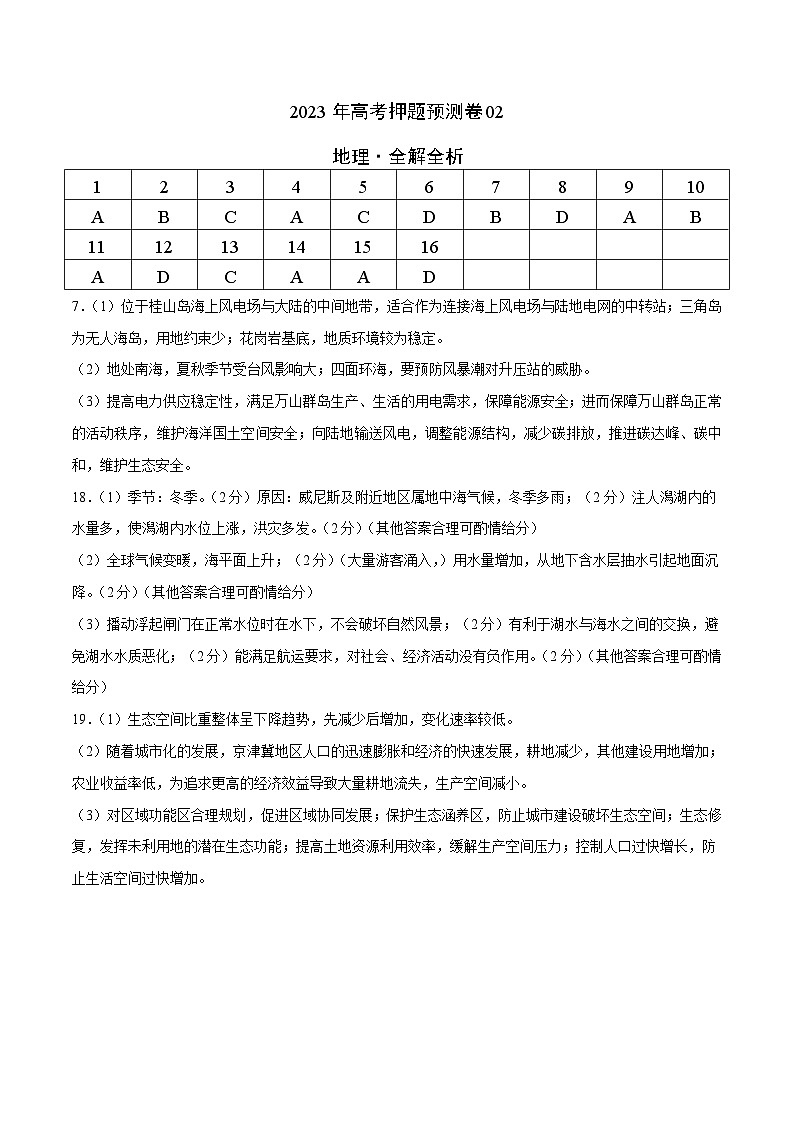地理（辽宁卷）-2023年高考押题预测卷02（参考答案）第1页
