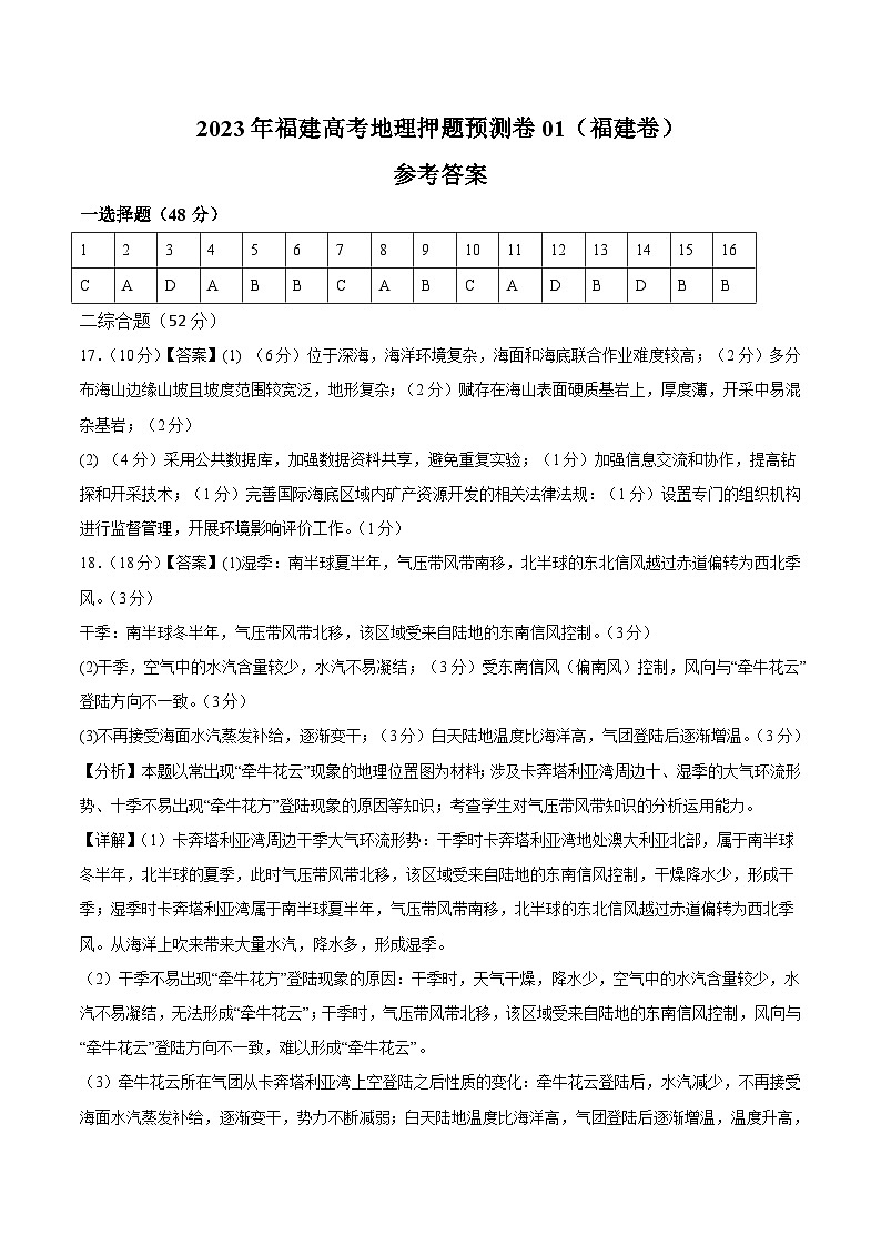 地理-2023年高考押题预测卷01（福建卷）（参考答案）01
