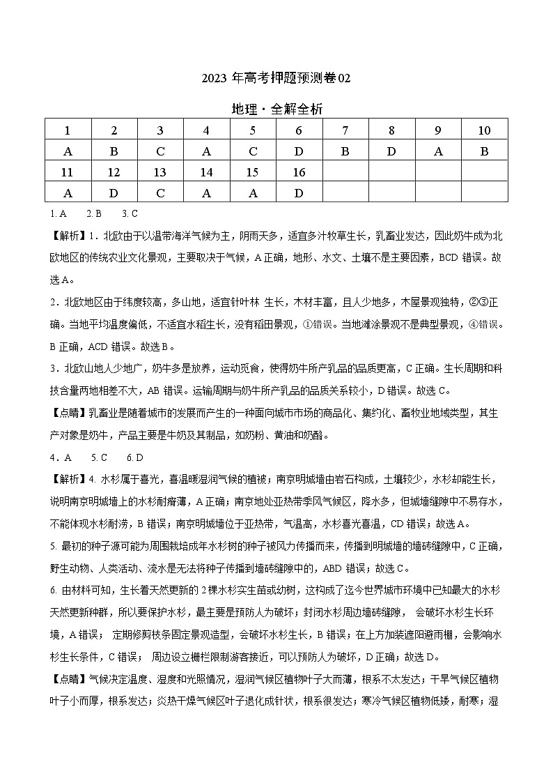 地理（辽宁卷）-2023年高考押题预测卷02（全解全析）01