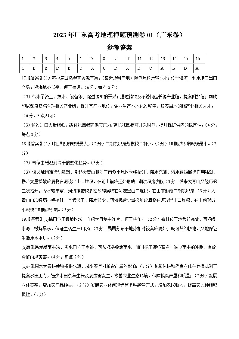 地理-2023年高考押题预测卷01（广东卷）（参考答案）01
