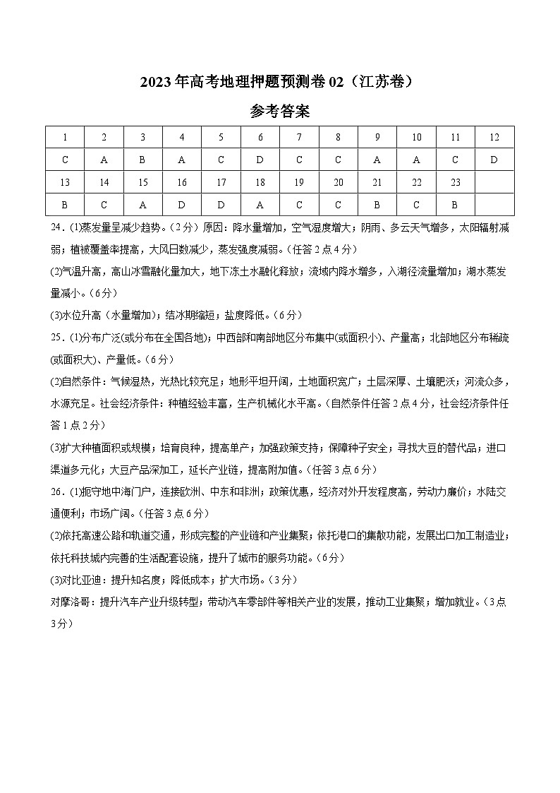 地理-2023年高考押题预测卷02（江苏卷）（参考答案）第1页