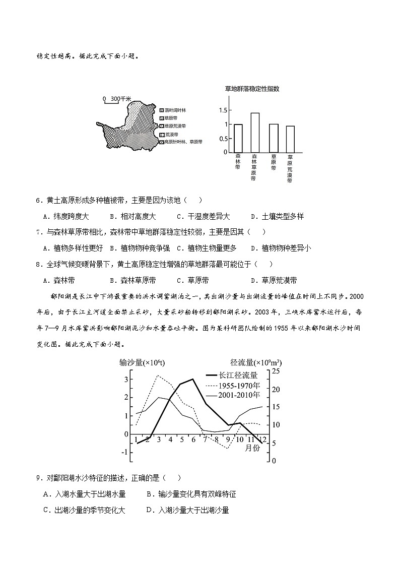 地理-2023年高考押题预测卷02（云南、安徽、山西、吉林、黑龙江五省通用卷）（考试版）A402