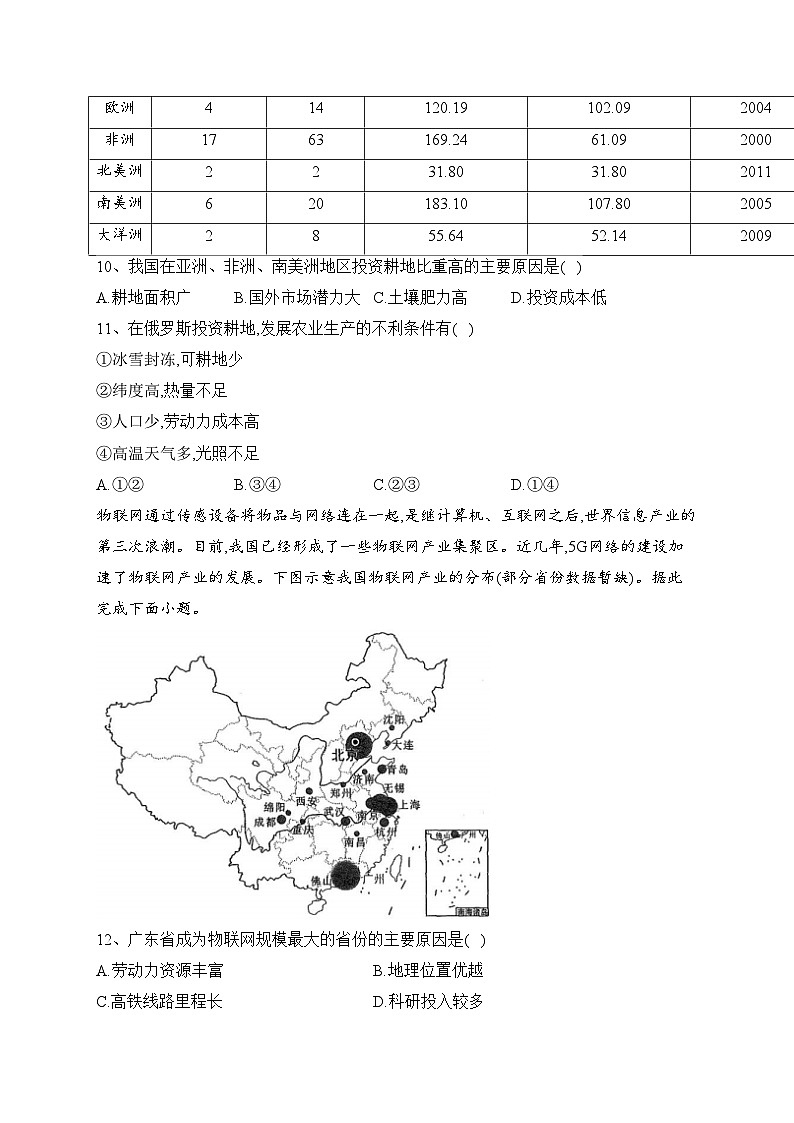 江西省部分学校2022-2023学年高一下学期期中地理试卷（含答案）第3页