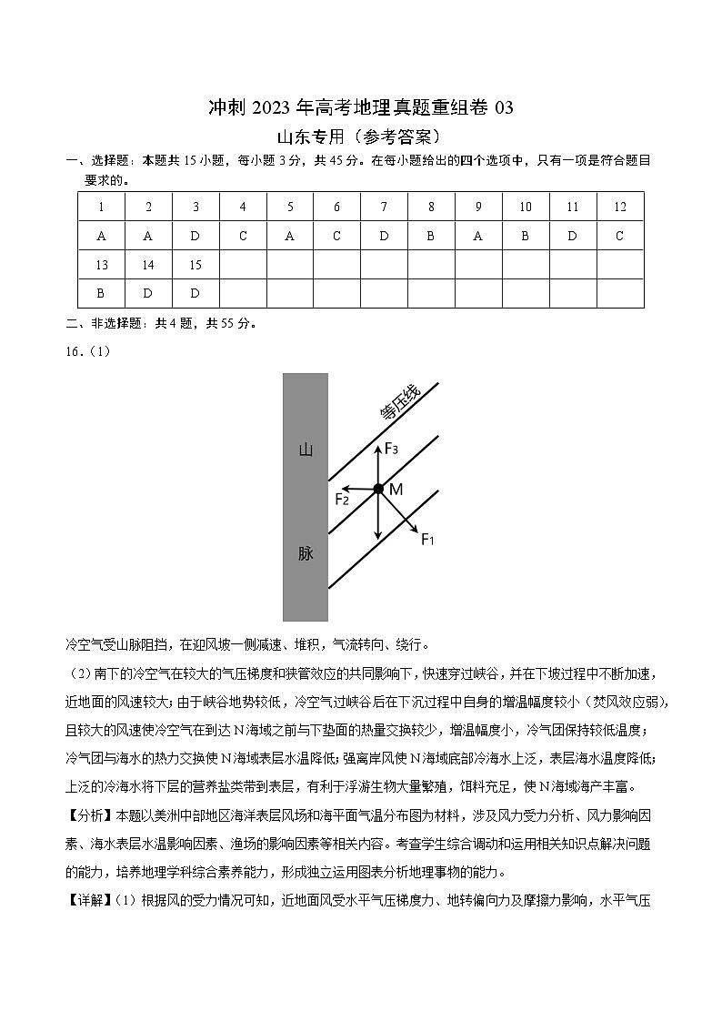 真题重组卷03——2023年高考地理真题汇编重组卷（山东专用）（参考答案）第1页
