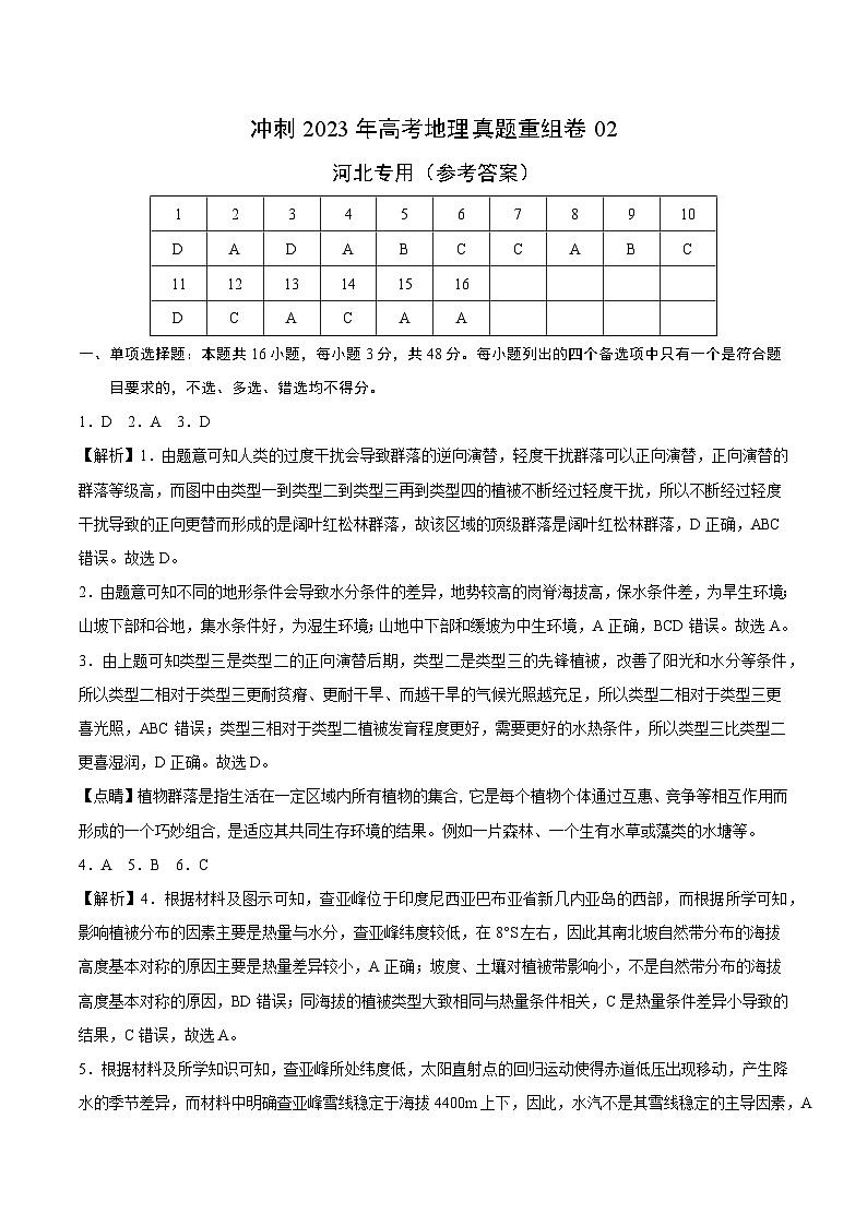 真题重组卷02——2023年高考地理真题汇编重组卷（河北专用）（参考答案）第1页