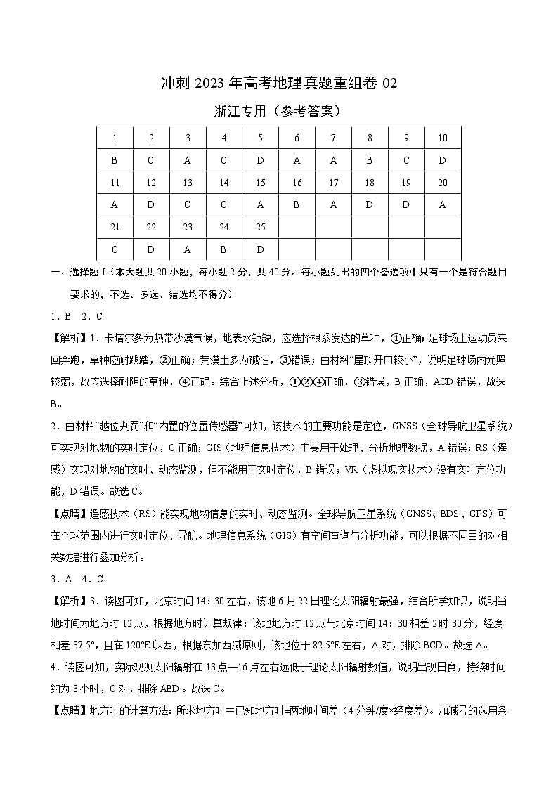 真题重组卷02——2023年高考地理真题汇编重组卷（浙江专用）01
