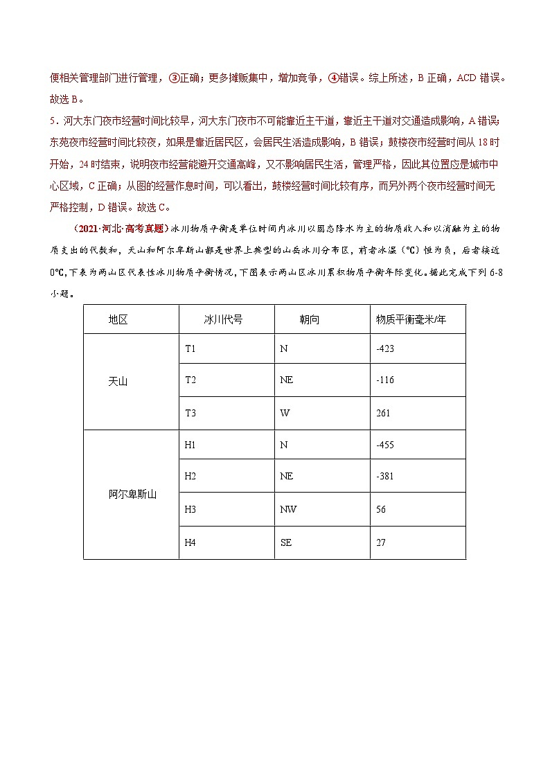真题重组卷01——2023年高考地理真题汇编重组卷（湖南高考专用）03