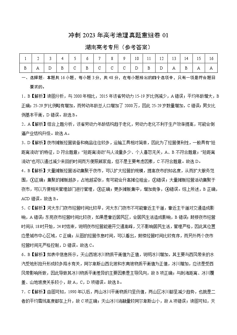 真题重组卷01——2023年高考地理真题汇编重组卷（湖南高考专用）01