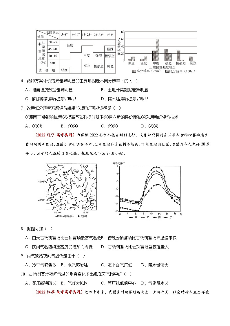 真题重组卷02——2023年高考地理真题汇编重组卷（湖南高考专用）03