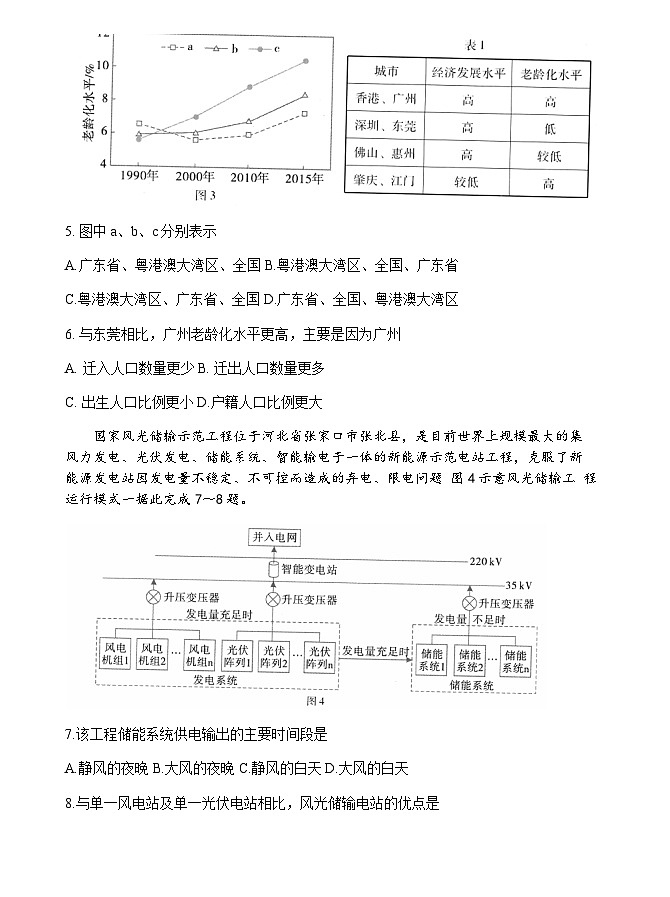 2023届广东省普通高中学业水平选择性模拟考试（二）高三地理试卷含答案03