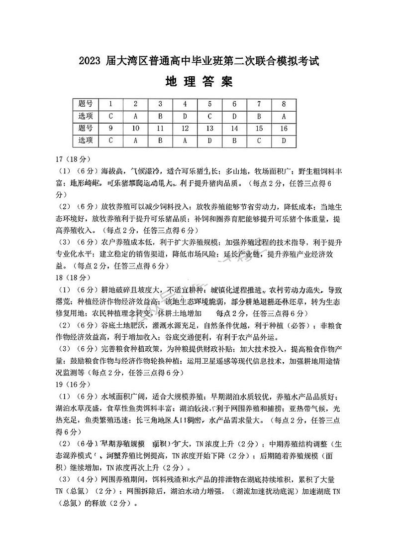 2023届广东省粤港澳大湾区高三下学期4月联合模拟考试（二模）地理PDF版含答案01