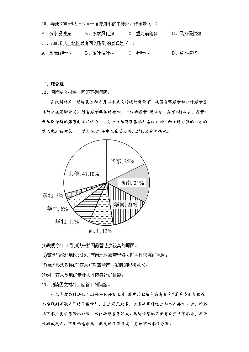 2023届四川省泸州市高考三模文综地理试题（含答案）03