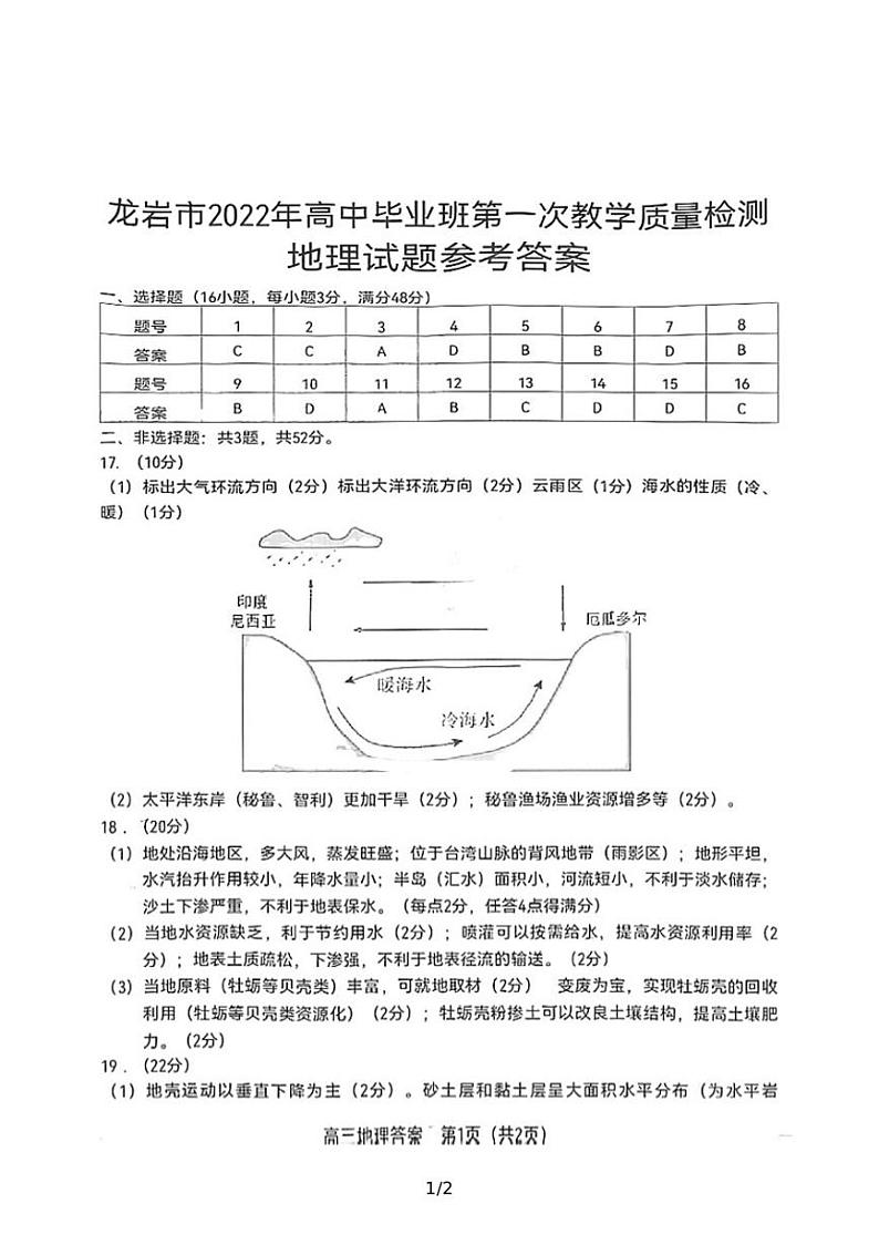 2022届福建省龙岩市高三下学期第一次教学质量检测（一模） 地理 PDF版01
