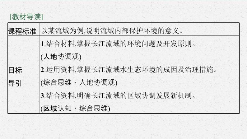 第三章 第三节　第2课时　长江流域的环境保护课件PPT03