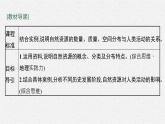 第一章 第一節(jié)　自然資源與人類活動課件PPT