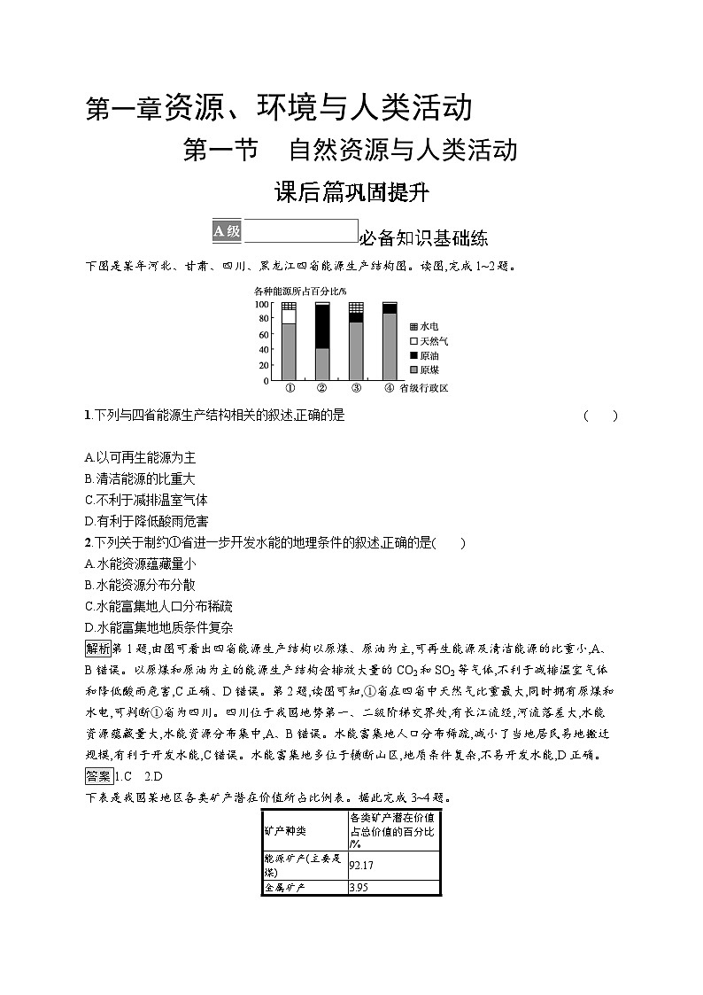 第一章 第一节　自然资源与人类活动 试卷01