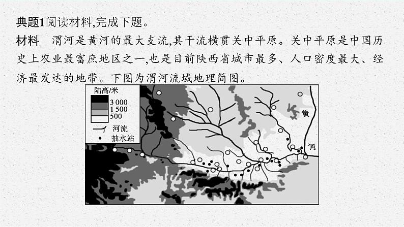 第二章 本章整合课件PPT08