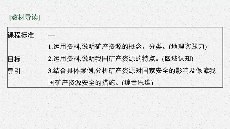 第二章 第三节　矿产资源与国家安全课件PPT第3页