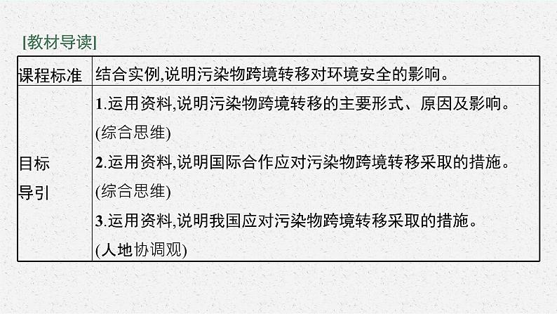 第三章 第三节　污染物跨境转移与环境安全课件PPT第3页