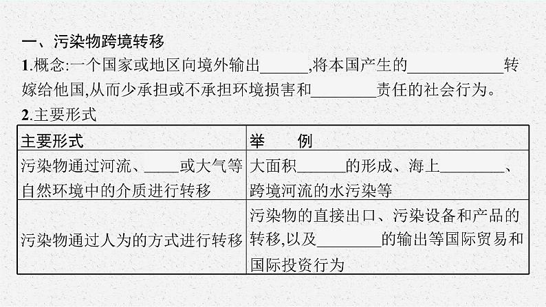 第三章 第三节　污染物跨境转移与环境安全课件PPT第6页