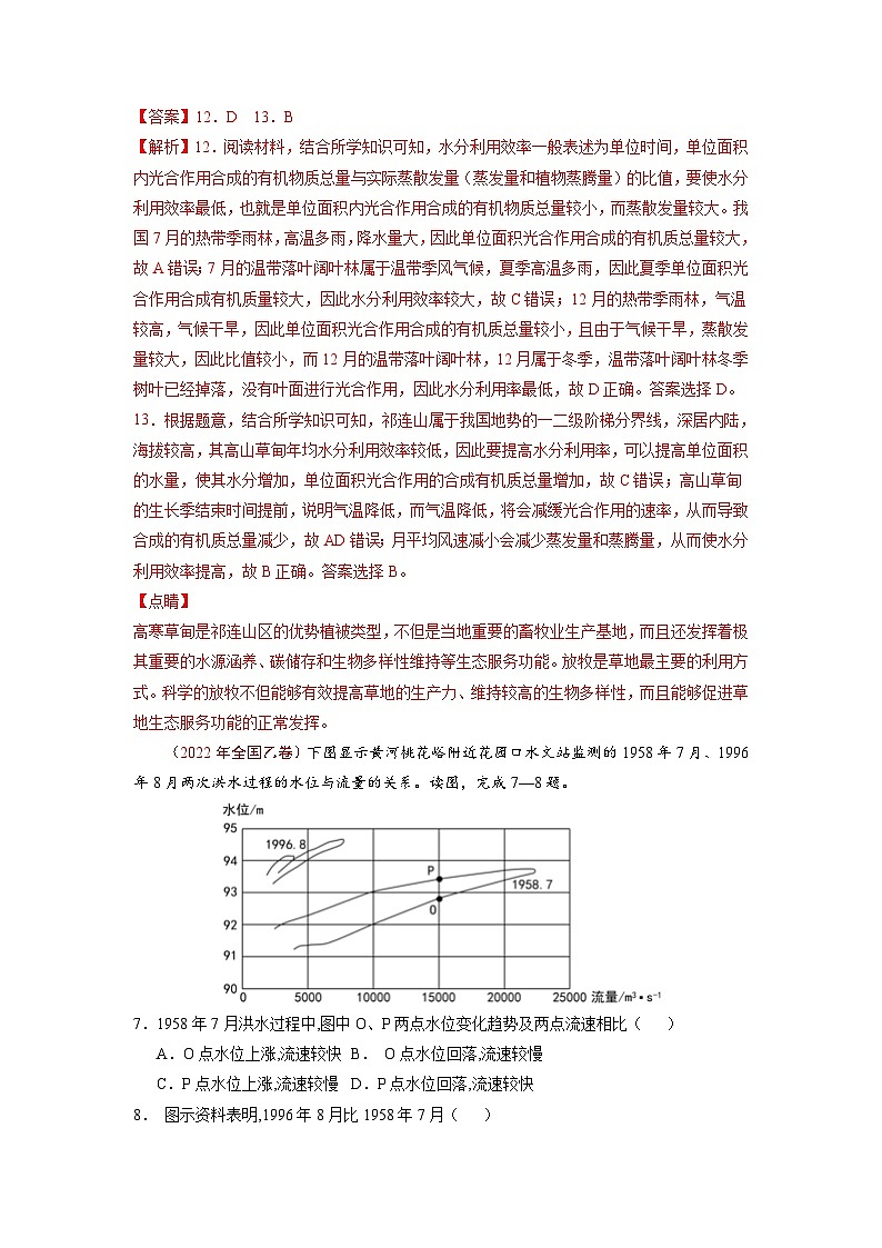 专题04  地球上的水——【全国通用】近10年（2013-2022）高考地理真题分项汇编（原卷版+解析版）03