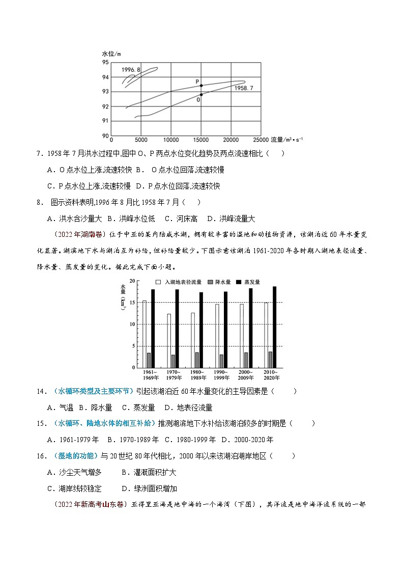 专题04  地球上的水——【全国通用】近10年（2013-2022）高考地理真题分项汇编（原卷版+解析版）03