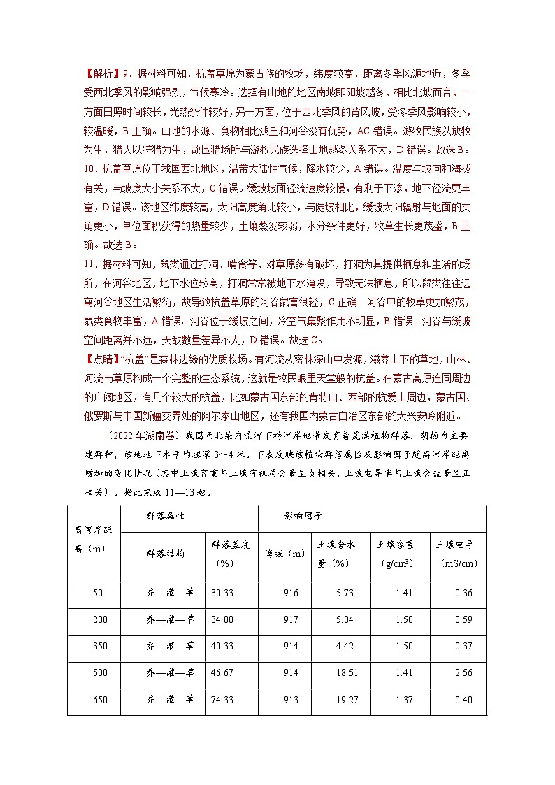 专题06  自然地理环境的整体性与差异性——【全国通用】近10年（2013-2022）高考地理真题分项汇编 解析版第2页