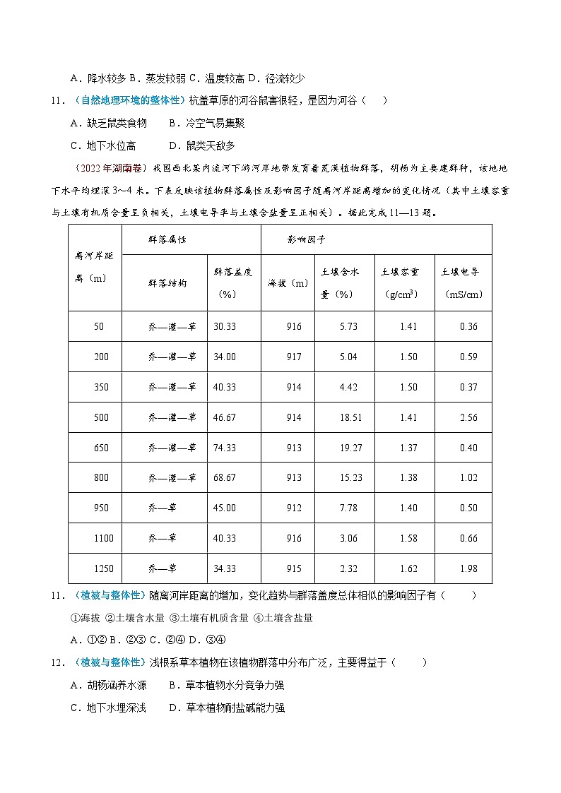 专题06  自然地理环境的整体性与差异性——【全国通用】近10年（2013-2022）高考地理真题分项汇编 原卷版第2页