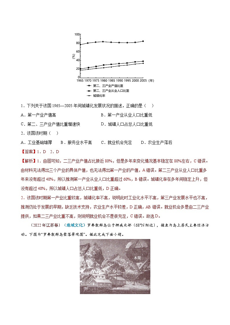 专题09  城市与乡村——【全国通用】近10年（2013-2022）高考地理真题分项汇编（原卷版+解析版）03