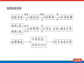 第1讲　地球仪与地图课件PPT