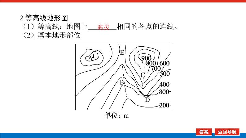 第2讲　等高线地形图课件PPT07