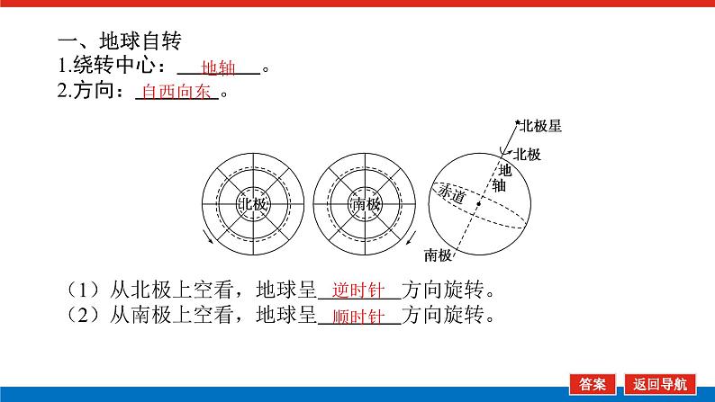 第5讲　地球的自转课件PPT06