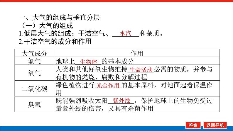 第13讲　大气垂直分层和受热过程课件PPT06