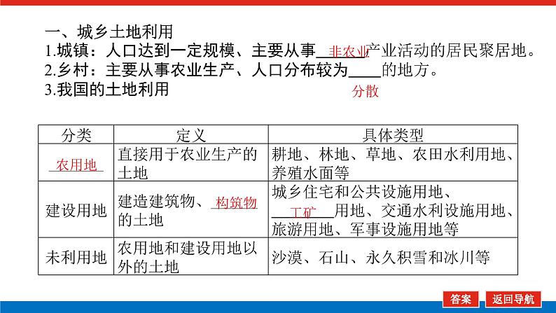 第27讲　城乡空间结构课件PPT第6页