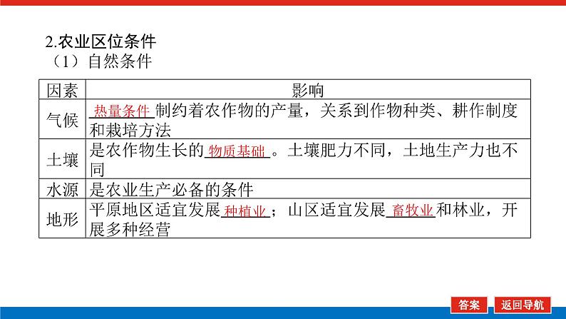 第29讲　农业区位因素与农业布局课件PPT07