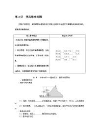 第2讲　等高线地形图