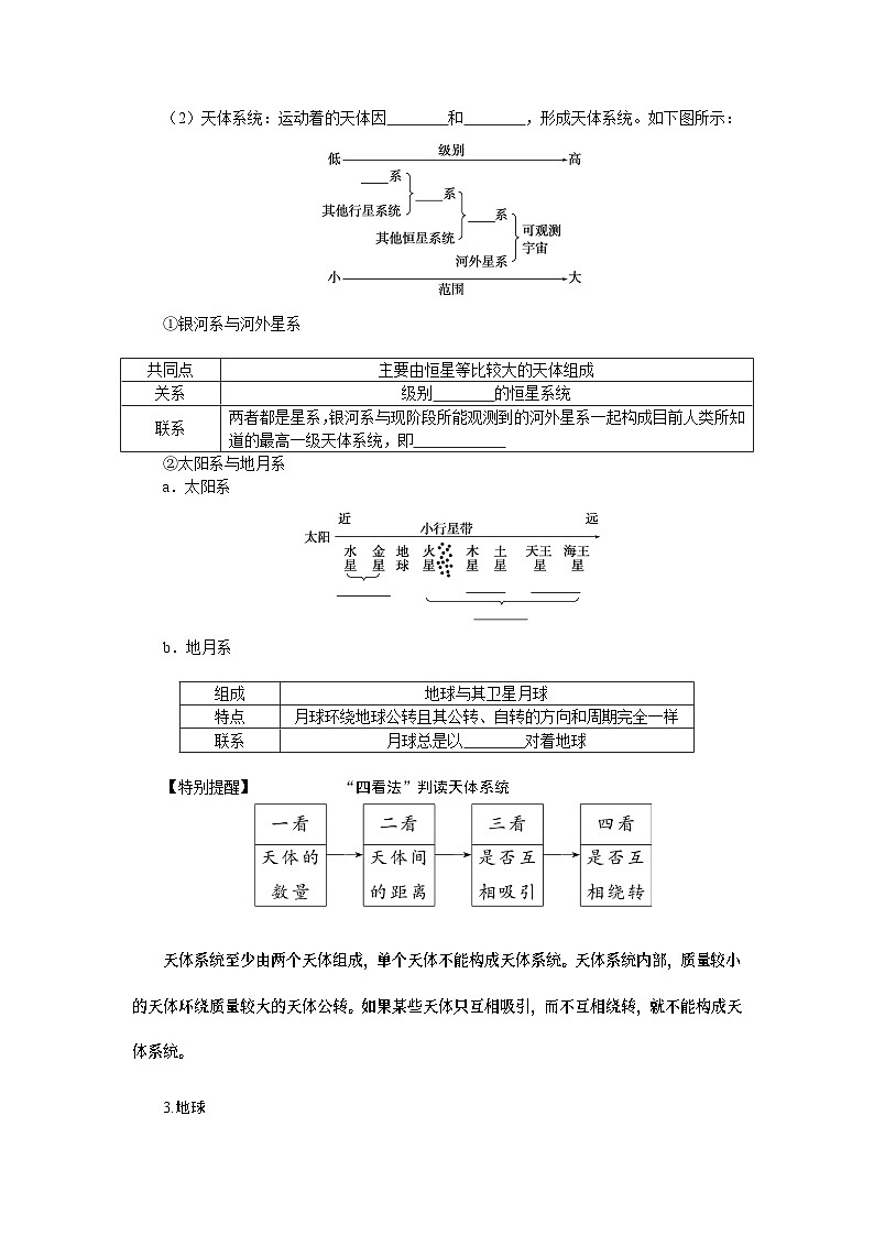 第3讲　地球的宇宙环境　太阳对地球的影响 试卷02