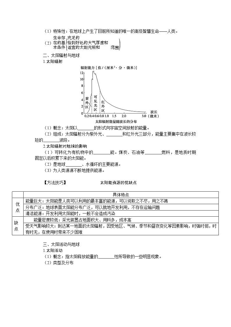 第3讲　地球的宇宙环境　太阳对地球的影响 试卷03