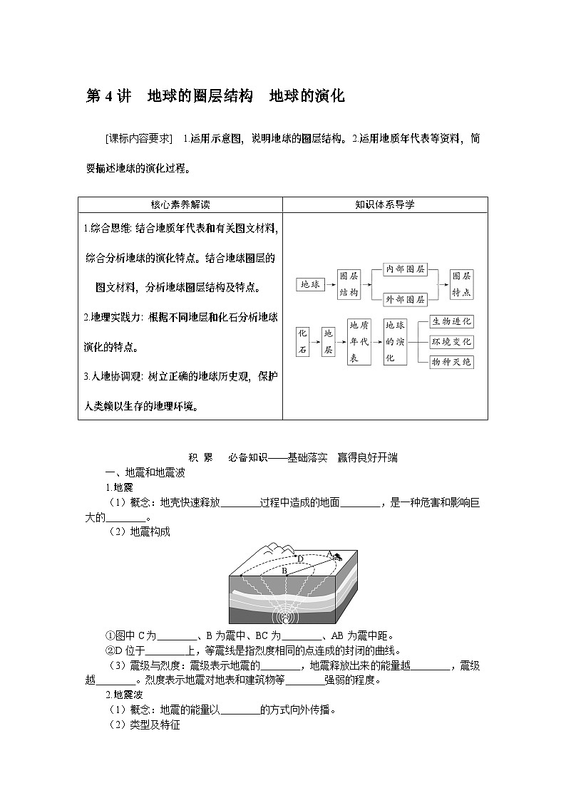 第4讲　地球的圈层结构　地球的演化 试卷01