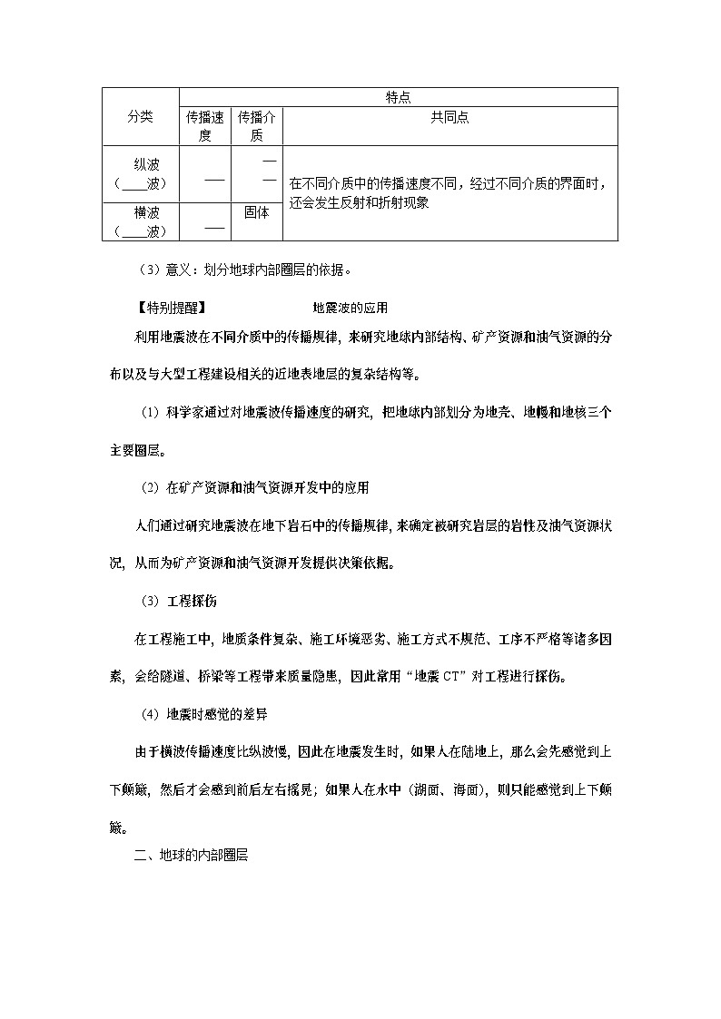 第4讲　地球的圈层结构　地球的演化 试卷02