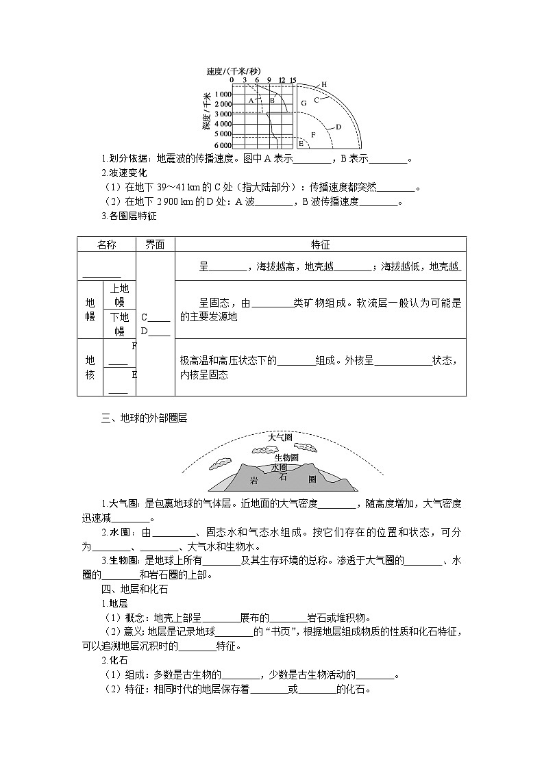 第4讲　地球的圈层结构　地球的演化 试卷03