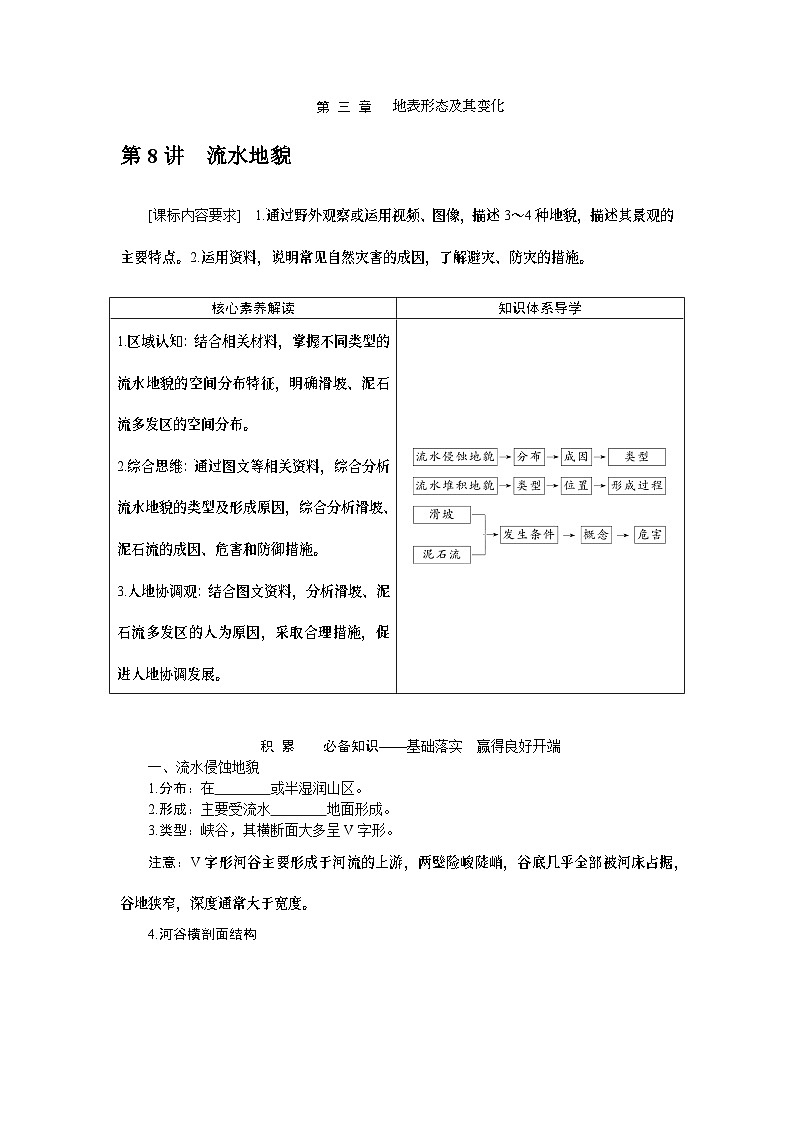 第8讲　流水地貌 试卷01