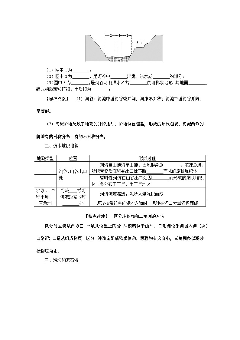 第8讲　流水地貌 试卷02