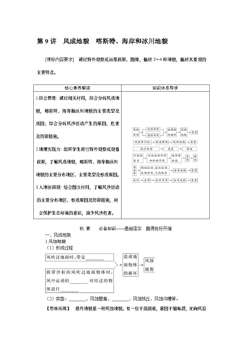 第9讲　风成地貌　喀斯特、海岸和冰川地貌 试卷01