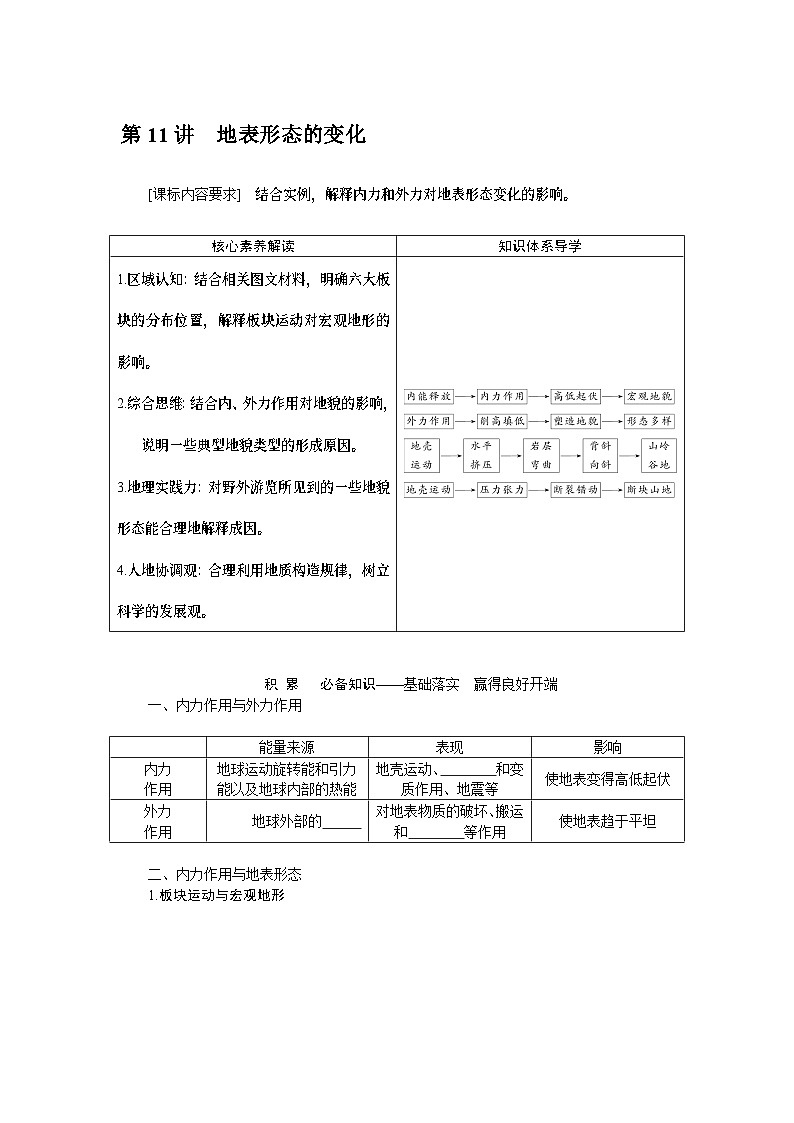 第11讲　地表形态的变化 试卷01