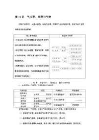 第16讲　气压带、风带与气候