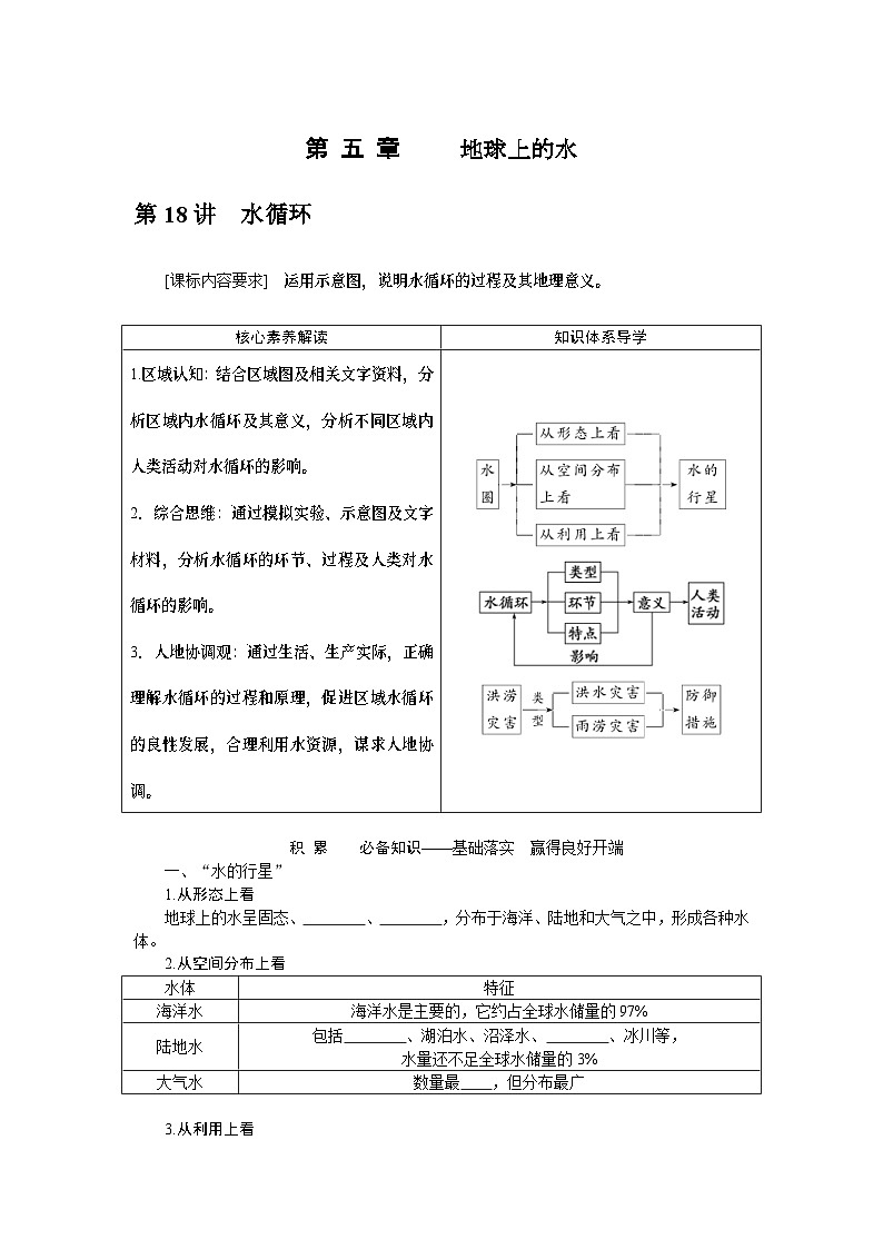 第18讲　水循环 试卷01