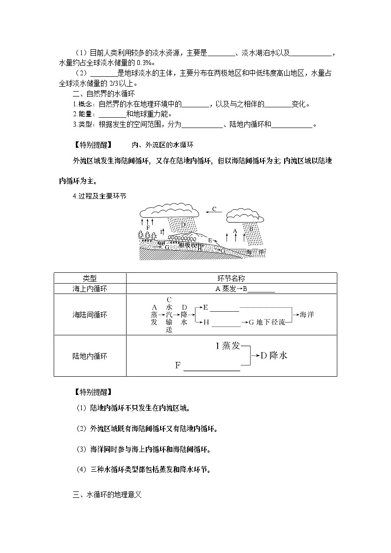第18讲　水循环 试卷02