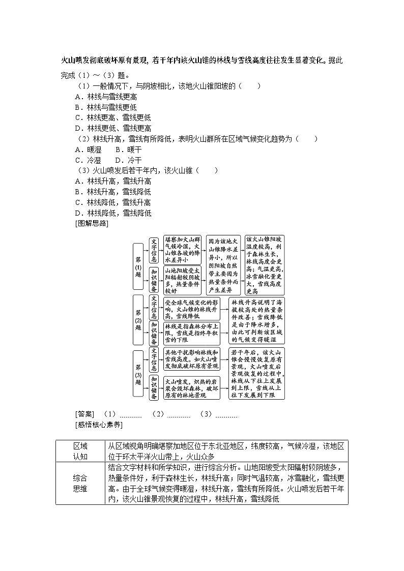 第23讲　自然环境的整体性 试卷03